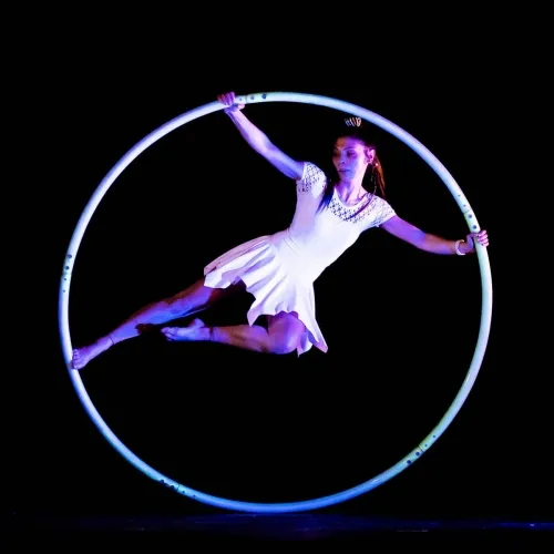 Ruota Cyr performance